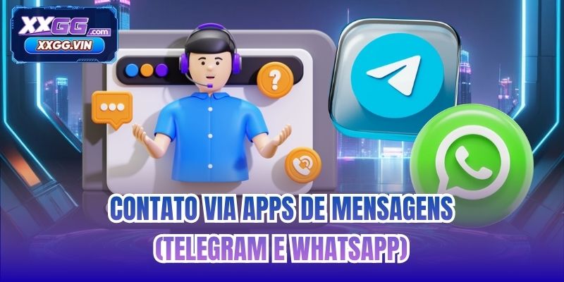 Contato via apps de mensagens (Telegram e WhatsApp)